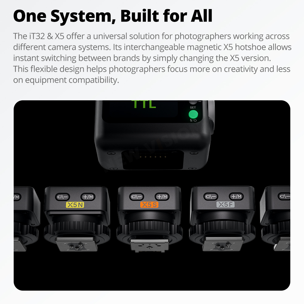 Godox iFlash iT32 Flashlight W – Godox Speedlite Flash recenzja i cena