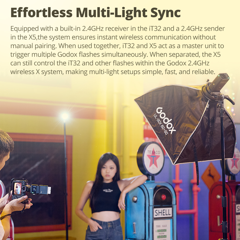 Godox iFlash iT32 Flashlight W – Godox Speedlite Flash recenzja i cena