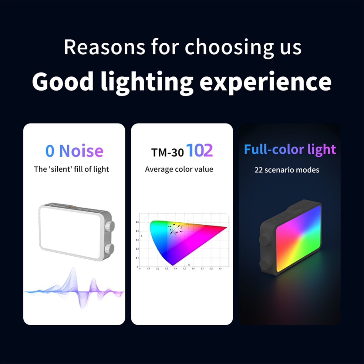 ABPS 25W RGB Full-Color Fill L – Lighting In Photography recenzja i cena
