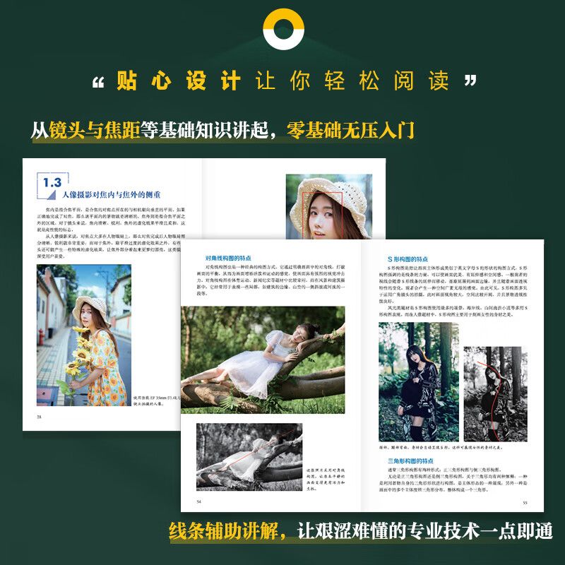 Zero basic entry and improveme – Lighting In Photography Book recenzja i cena