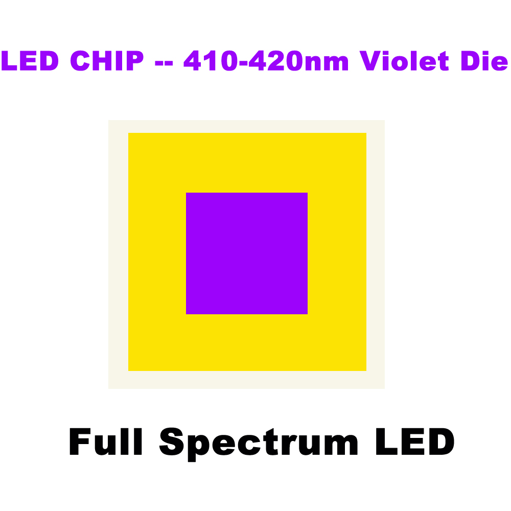 High CRI Ra 97 3M Full Spectru – Photography Lighting Home recenzja i cena