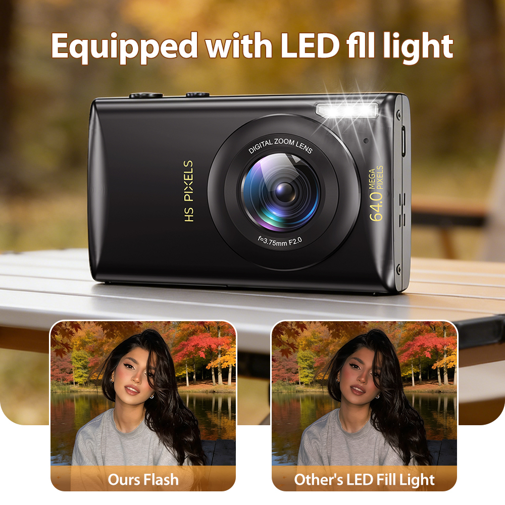 4K Ultra HD Camera 48MP Photog – Photography Lighting For Beginners recenzja i cena