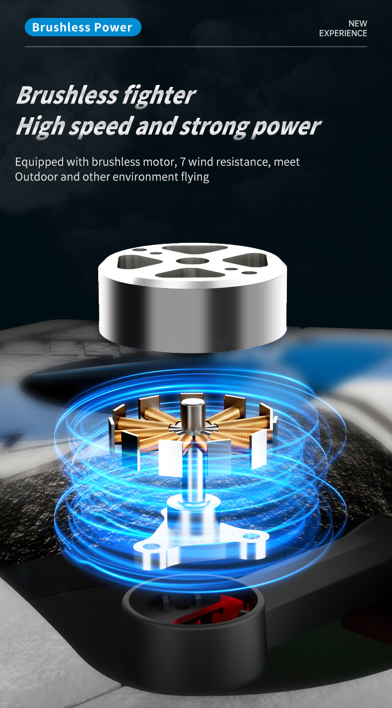 Dual Camera Remote Control Air – Photography Lighting For Beginners recenzja i cena